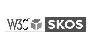 SKOS